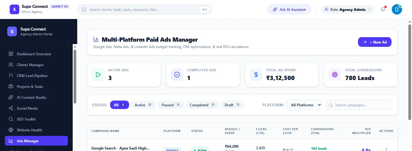 The Multi-Platform Paid Ads Manager with spend and conversion totals and a table of campaigns.