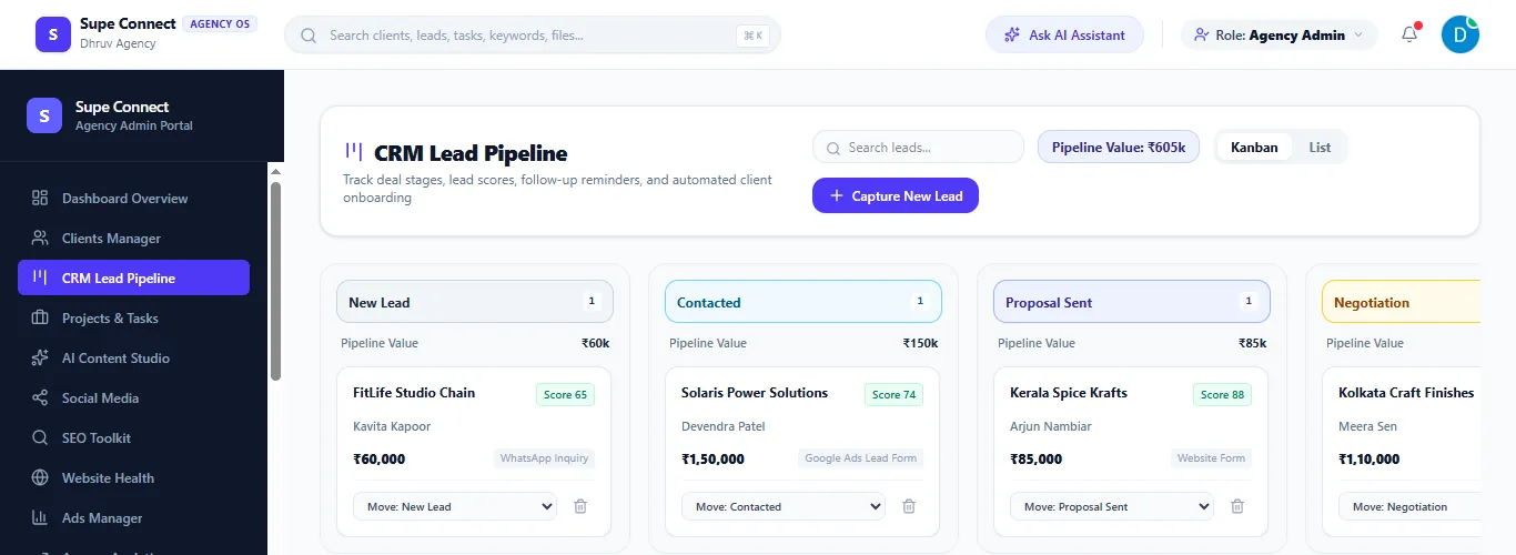 The CRM Lead Pipeline in Supe Connect, with leads in the New lead, Contacted, Proposal sent and Negotiation stages.
