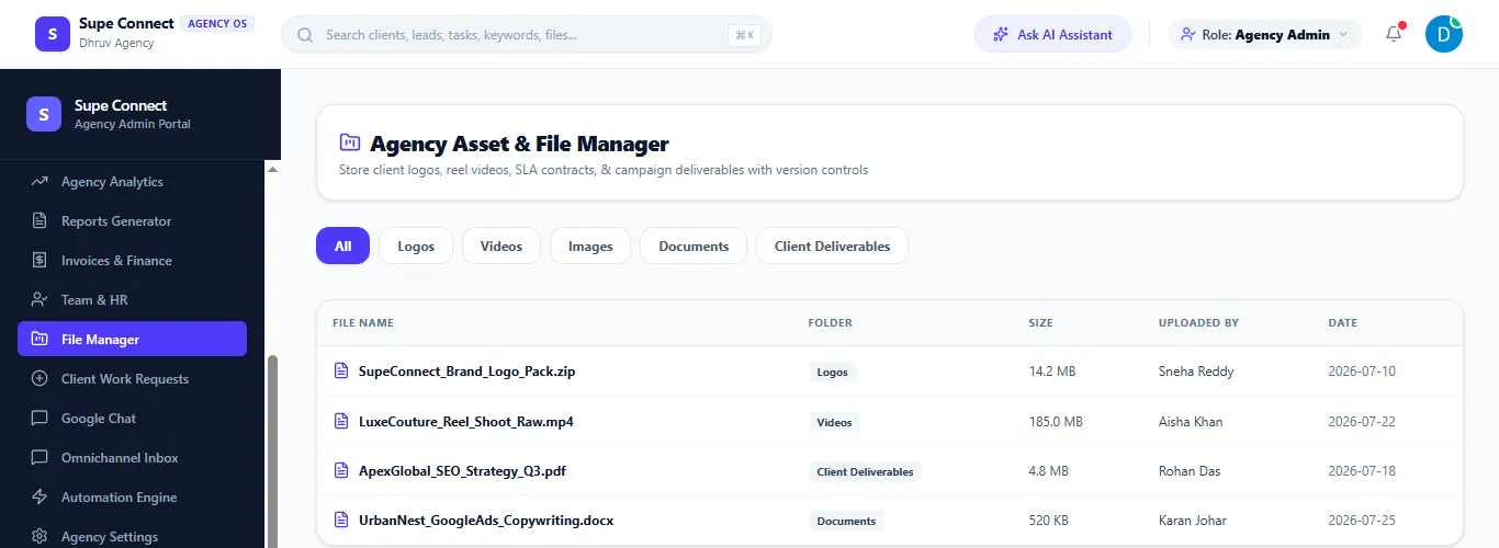 The Agency Asset and File Manager showing a table of files with folder, size, uploader and date.
