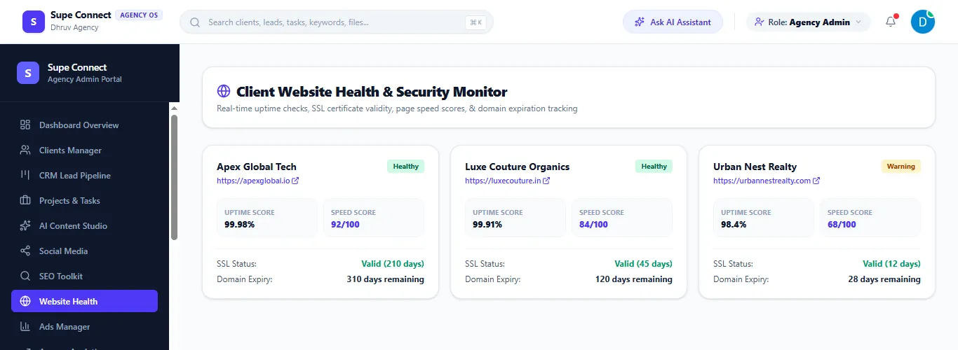 The Client Website Health and Security Monitor with three client sites showing uptime, speed and SSL status.