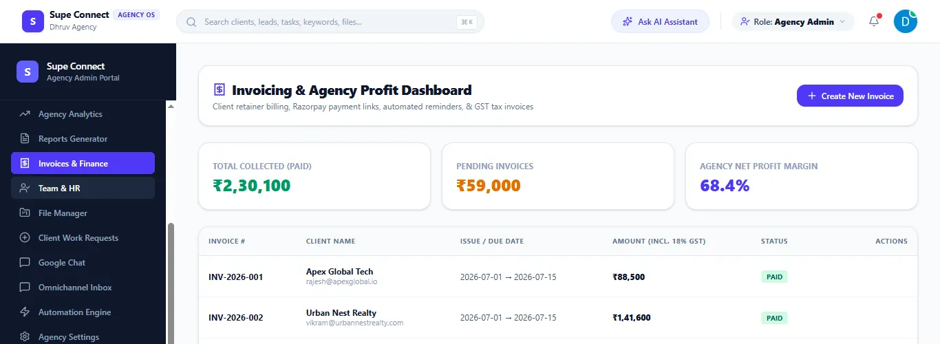 The Invoicing and Agency Profit Dashboard with totals collected and pending and a table of invoices.