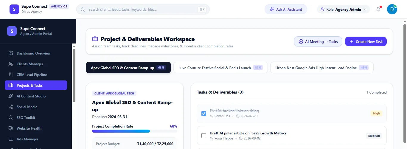 The Project and Deliverables workspace showing three projects, a completion rate, budget and task list.