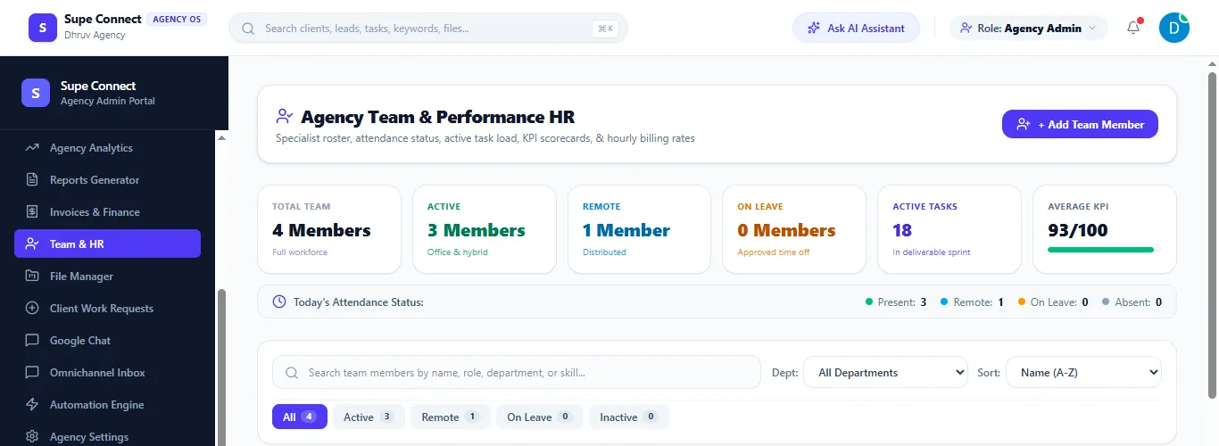 The Agency Team and Performance HR screen with team counts, attendance status and team member cards.